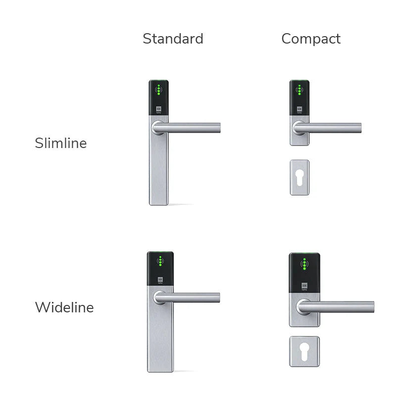 Tapkey Guard - garniture béquille électronique